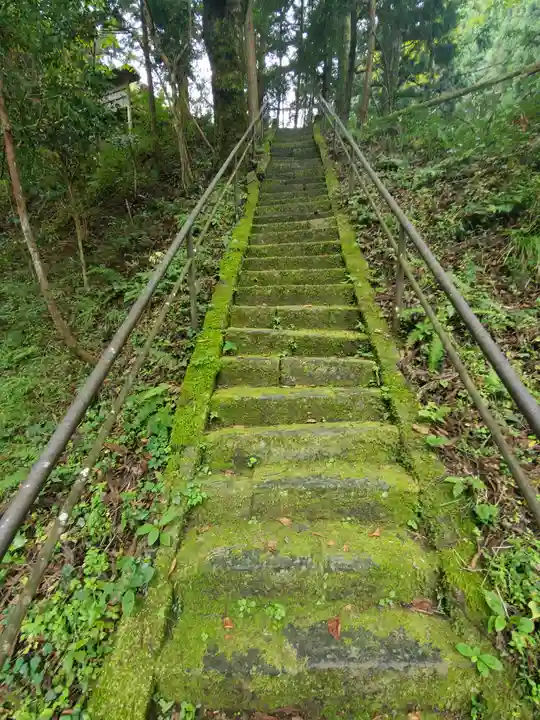 諏訪神社/文殊堂のその他建物