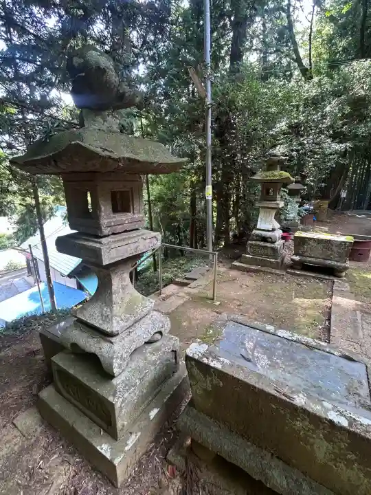 諏訪神社(東京都)