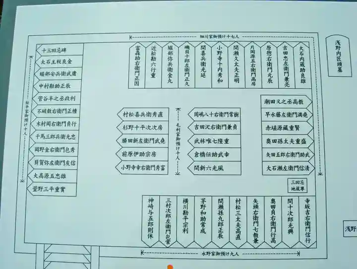 泉岳寺(東京都)