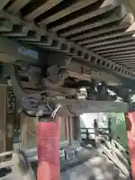 稲荷神社(東京都)