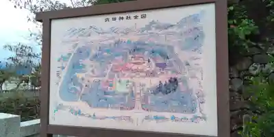 武田神社のその他建物