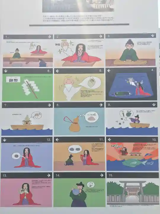 別小江神社のその他建物