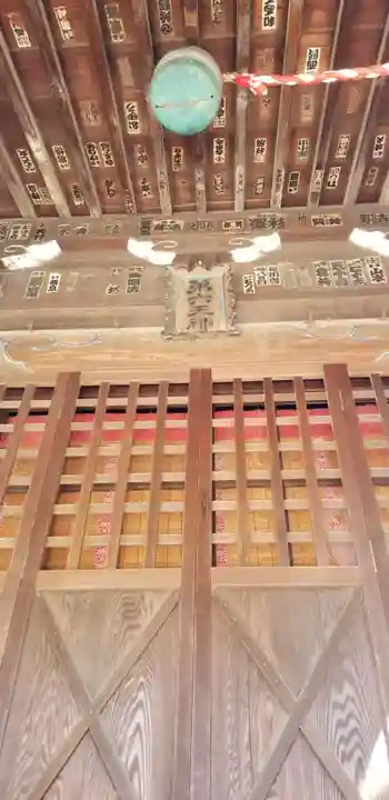 胡録神社(千葉県)