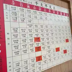 札幌諏訪神社の建物その他