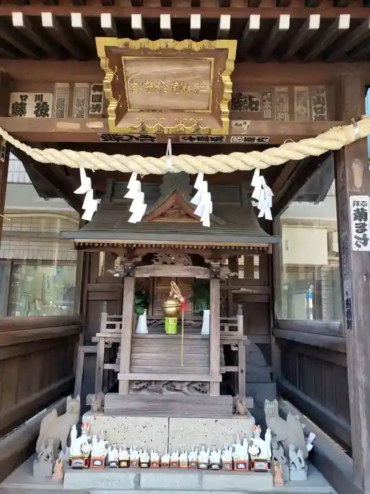 吉守稲荷神社(東京都)