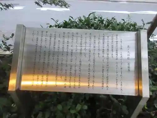 茶ノ木神社の歴史