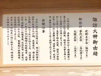 諏訪大神の御朱印