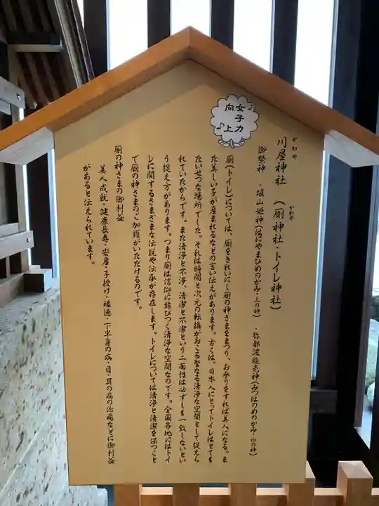 櫻木神社の歴史