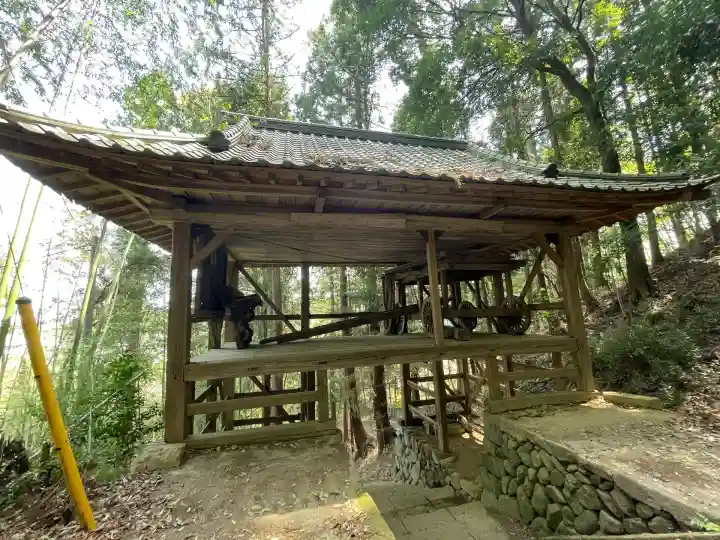 諏訪神社(群馬県)