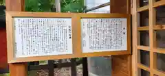 福徳稲荷神社(山形県)