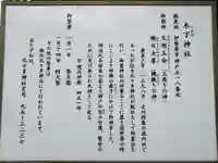 木下神社(神奈川県)