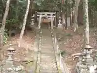 神明社(山梨県)