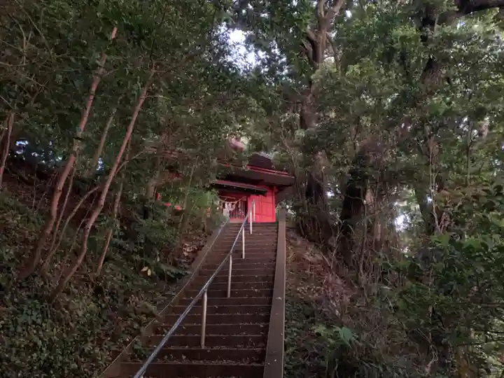 熊野神社(千葉県)