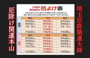 埼玉厄除け開運大師・龍泉寺(切り絵御朱印発祥の寺)(埼玉県)(2019年12月14日(土) 14時04分27秒投稿)