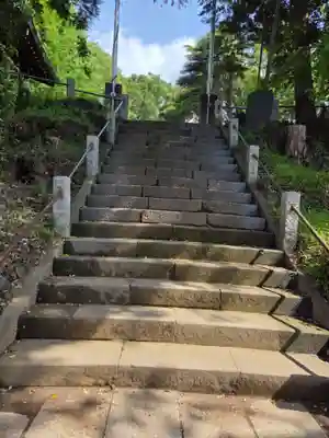 八幡神社(東京都)