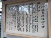 伊勢玉神社(富山県)
