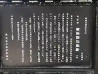 菅生神社の歴史