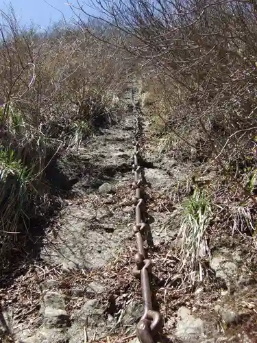 蔵王権現社(高知県)