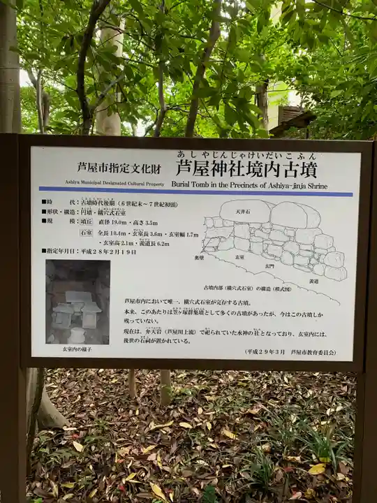 芦屋神社の歴史