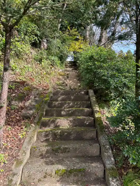 圓田神社(新潟県)