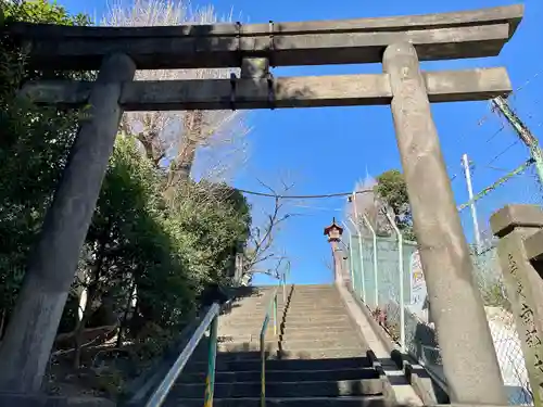 筑土八幡神社(東京都)