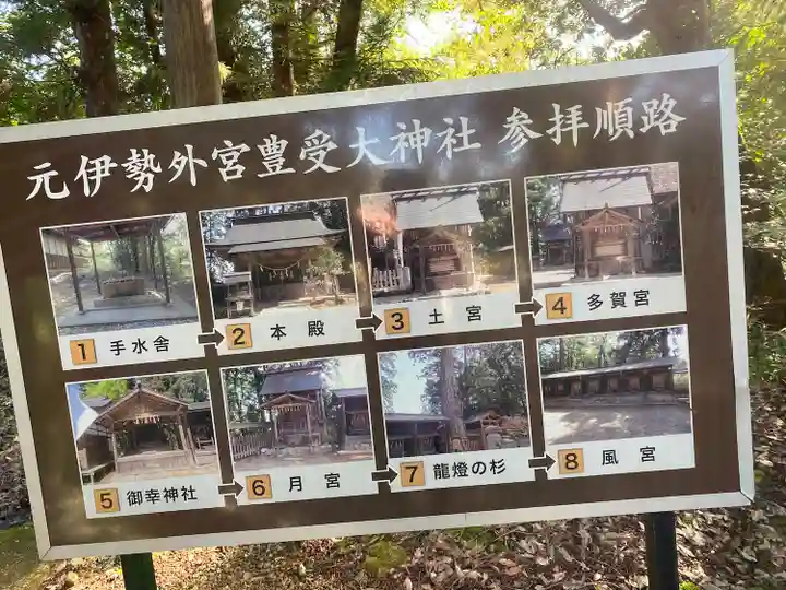 豊受大神社(京都府)