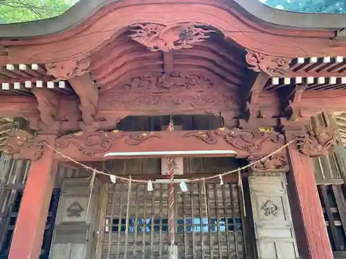 矢口神社の本殿・本堂