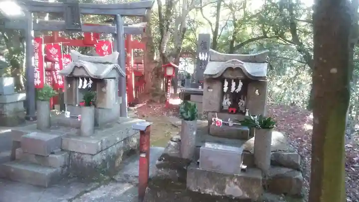 岩嶽稲荷大明神の末社・摂社