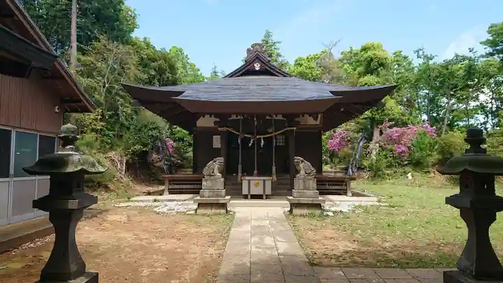 白鳥神社の本殿・本堂