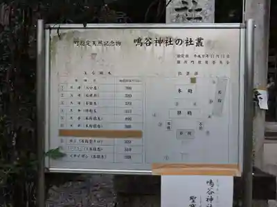 鳴谷神社(三重県)
