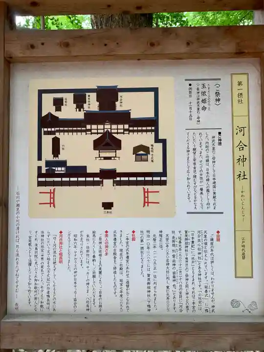 賀茂御祖神社(下鴨神社)の歴史