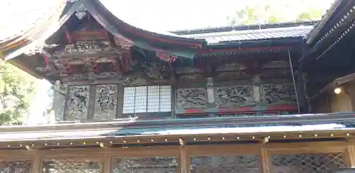 桐生天満宮の本殿・本堂