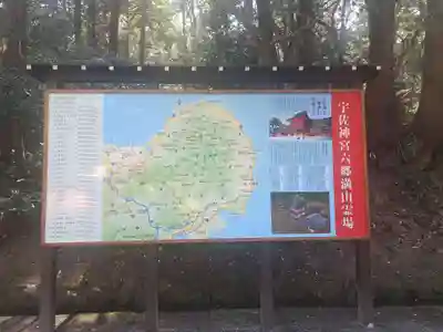 宇佐神宮のその他建物