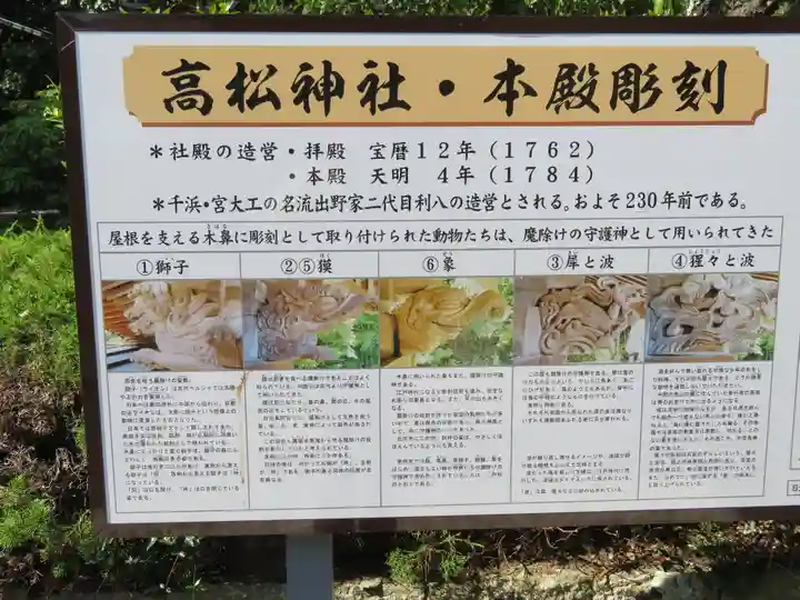 高松神社の歴史