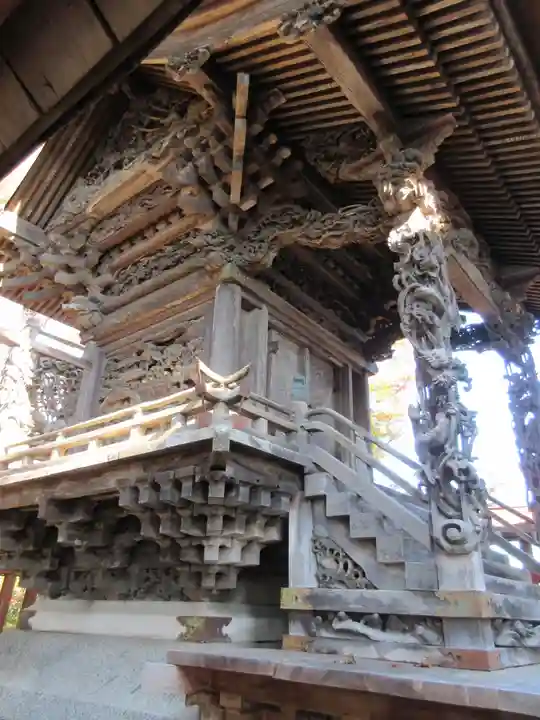 篠葉沢稲荷神社の本殿・本堂
