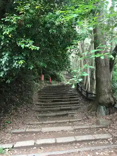 静岡浅間神社のその他建物