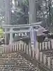 九頭龍神社(東京都)
