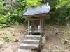 白龍神社の{uncategorized: "未分類", other: "その他", undefined: "問題あり", building: "その他建物", grave: "お墓", sacred_gate: "鳥居", guardian: "狛犬", statue: "像", buddha: "仏像", history: "歴史", nature: "自然", garden: "庭園", animal: "動物", pagoda: "塔", temizu: "手水舎", mountain_gate: "山門・神門", sanctuary: "本殿・本堂", subordinate: "末社・摂社", art: "芸術", scenery: "景色", jizo: "地蔵", ema: "絵馬", goshuin: "御朱印", omikuji: "おみくじ", items: "授与品その他", amulet: "お守り", goshuincho: "御朱印帳", eats: "食事", festival: "お祭り", votive_dance: "神楽", shichigosan: "七五三参", wedding: "結婚式", experience: "体験その他", initially: "初詣", around: "周辺", anti_infection: "感染症対策"}