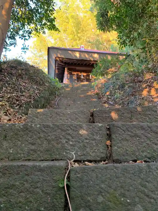 荒沢神社(千葉県)