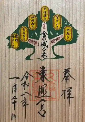 久能山東照宮の御朱印