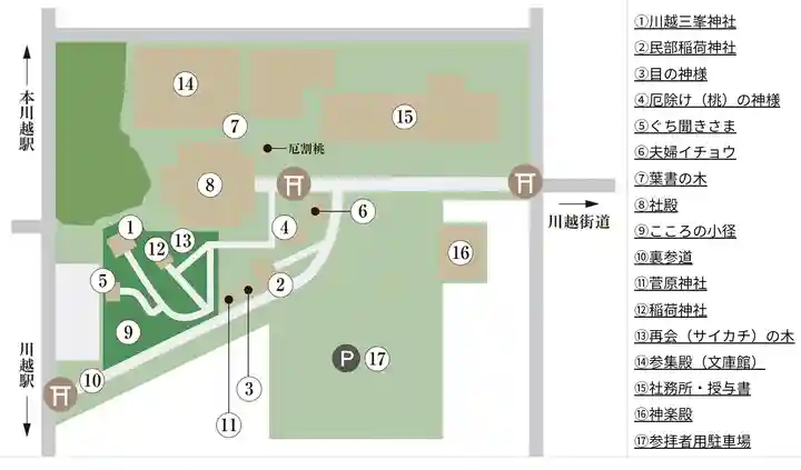 川越八幡宮(埼玉県)