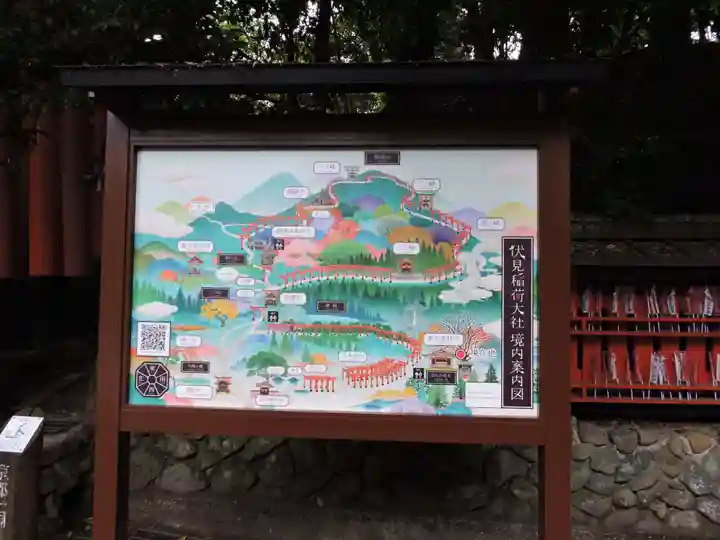 伏見稲荷大社(京都府)