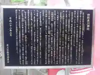 仲町氷川神社の歴史