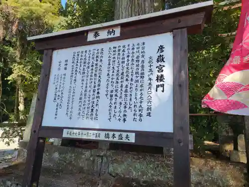 彦嶽宮(熊本県)