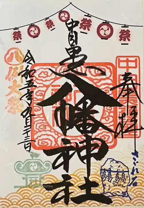 中目黒八幡神社(東京都)