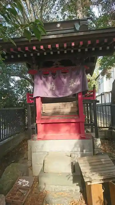 伏見稲荷神社の本殿・本堂