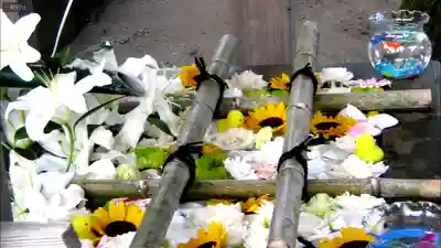 八坂神社の手水舎