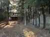 神明神社(千葉県)
