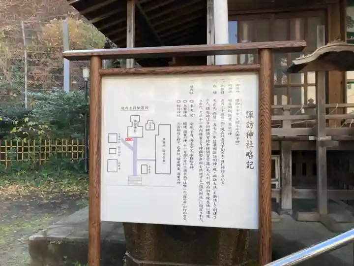 諏訪神社の歴史
