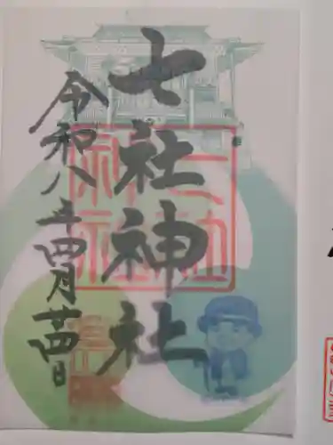 七社神社(東京都)